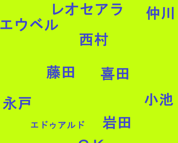 マリノス2022基本スタメン.png