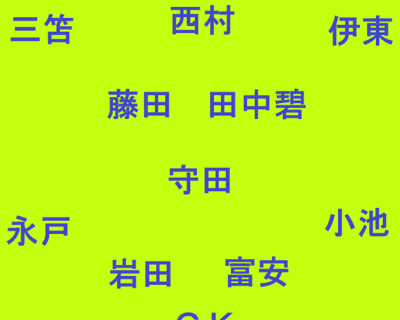 マリノスベースの代表。誰でも呼んでいい前提.png