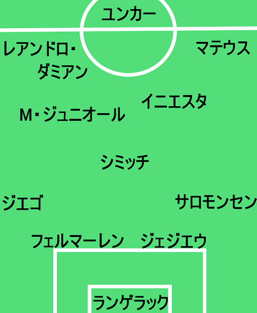 Jリーグ外国人選抜2021.png